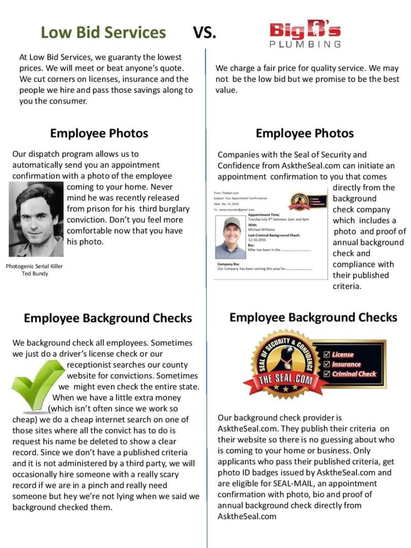 Low Bid Services vs Big B s Plumbing-page-001